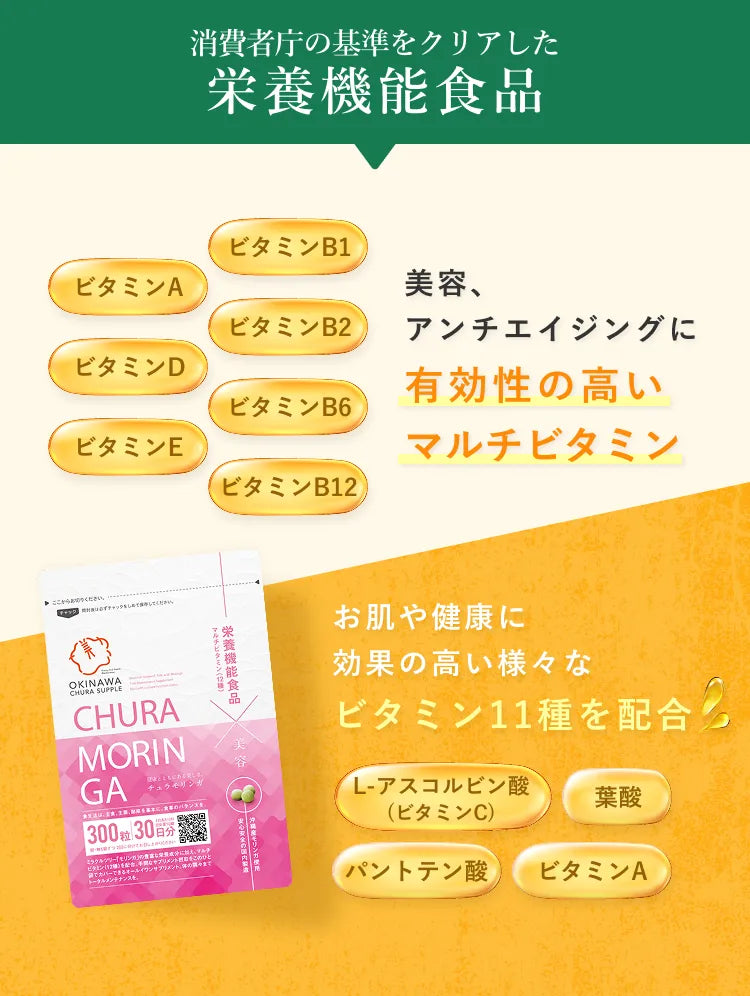 消費者庁の基準をクリアした栄養機能食品