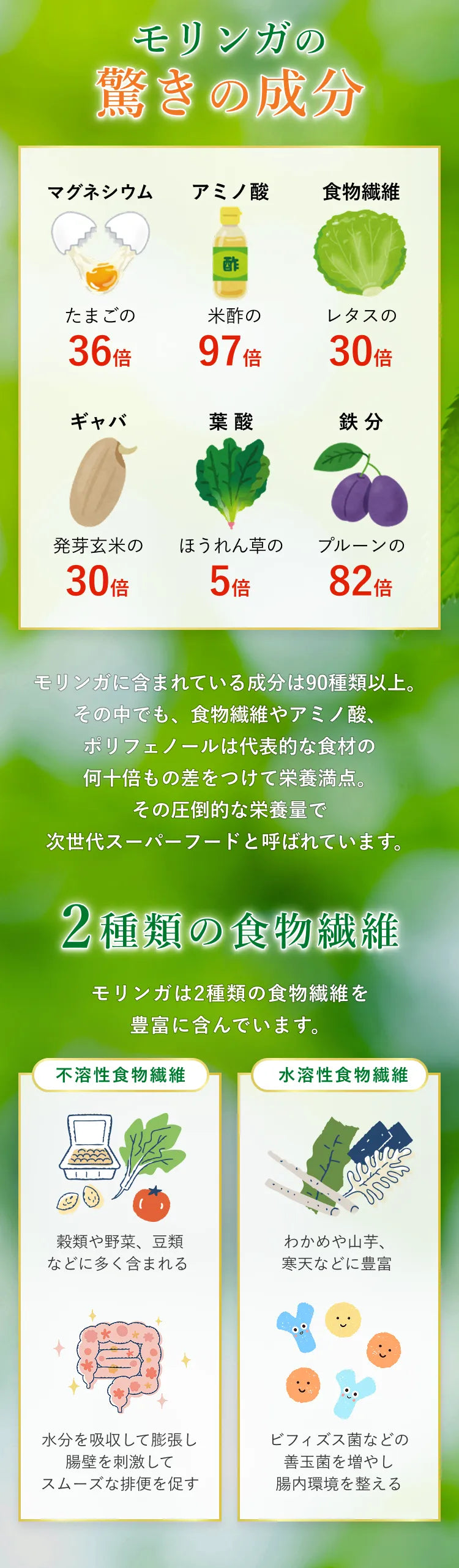 腸活をサポート1