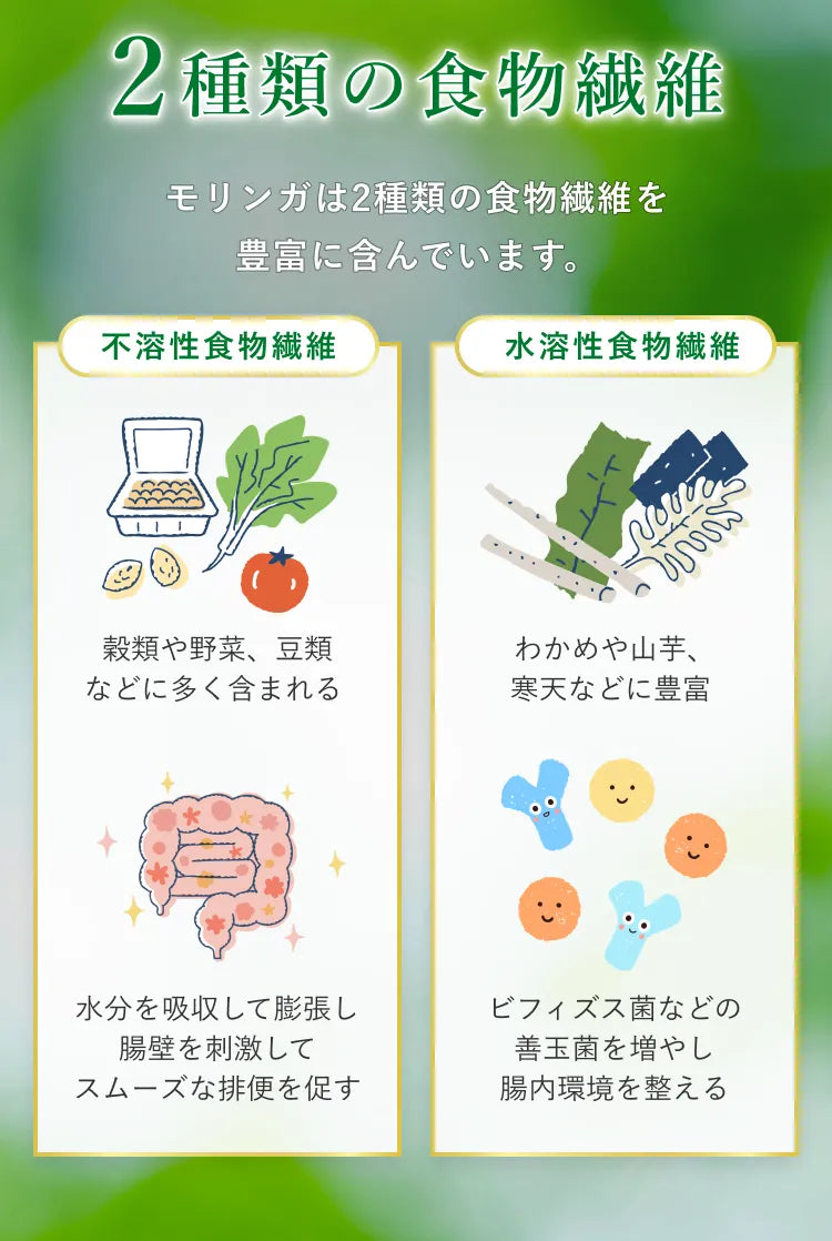 腸活をサポート2